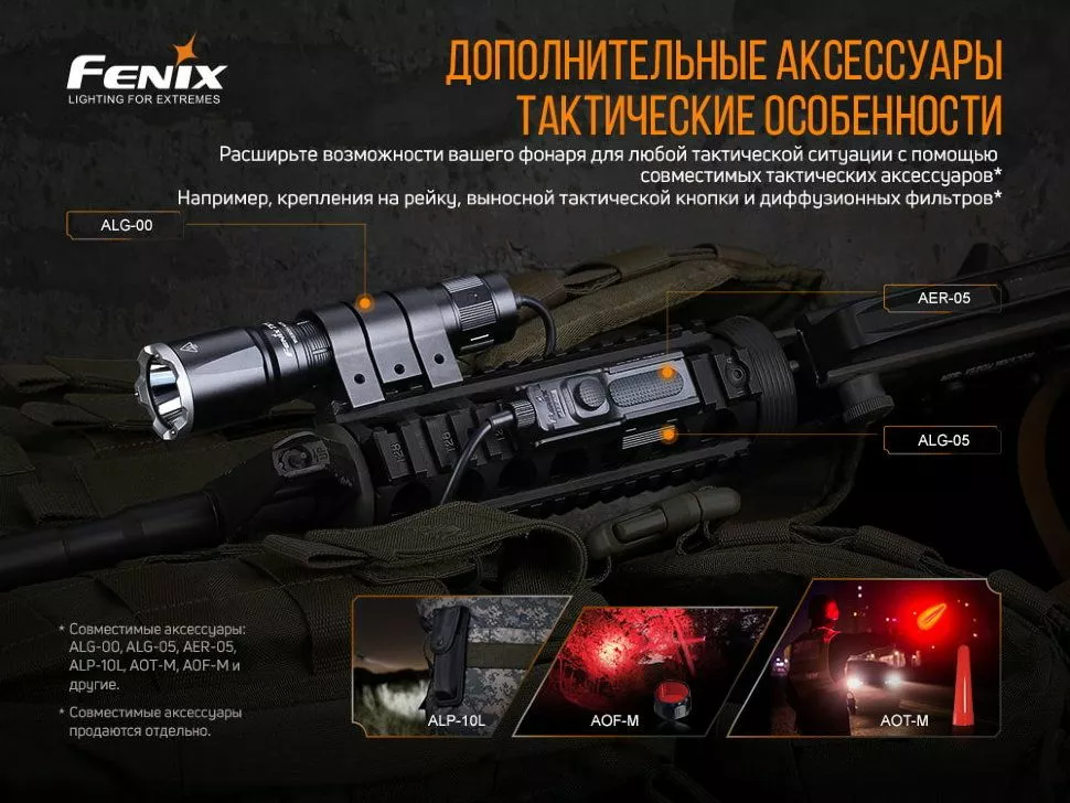 Фонарик аккумуляторный Fenix TK16 V2.0 (1x21700) Зелёный - фото 13
