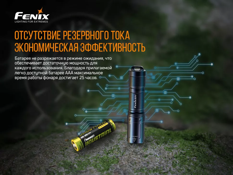 Ліхтарик Fenix E01 V2.0 Синій - фото 8
