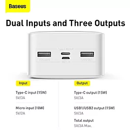 Повербанк Baseus Bipow Digital Display 30000mAh 15W White (PPDML-K02) - миниатюра 3