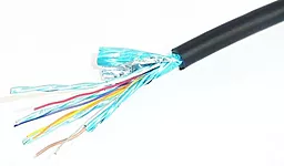 Відеокабель Cablexpert HDMI > DVI-D V1.3/19-пин, 0.5m (CC-HDMI-DVI-0.5M) - мініатюра 4