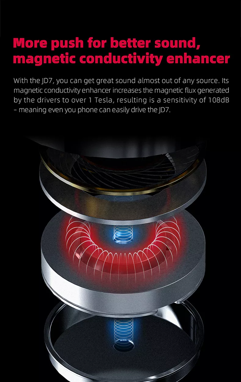 Навушники FiiO JD7 Silver - фото 3
