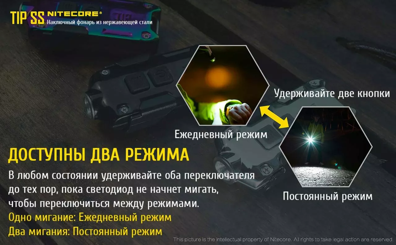 Ліхтарик Nitecore TIP SS (Cree XP-G2 S3) Rainbow - фото 12