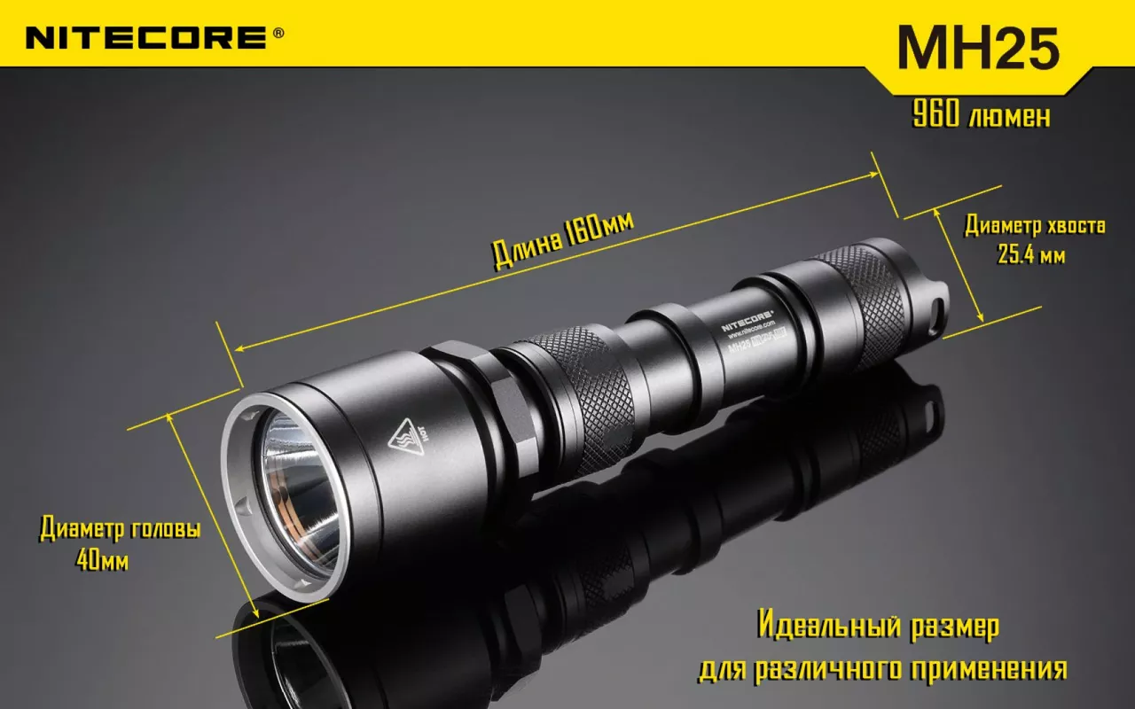 Фонарик аккумуляторный Nitecore MH25 NIGHT BLADE (6-1014) (1x18650, 2xCR123, 2xRCR123) - фото 13