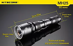 Фонарик аккумуляторный Nitecore MH25 NIGHT BLADE (6-1014) (1x18650, 2xCR123, 2xRCR123) - миниатюра 13 Фонарик аккумуляторный Nitecore MH25 NIGHT BLADE (6-1014) (1x18650, 2xCR123, 2xRCR123) - миниатюра 13