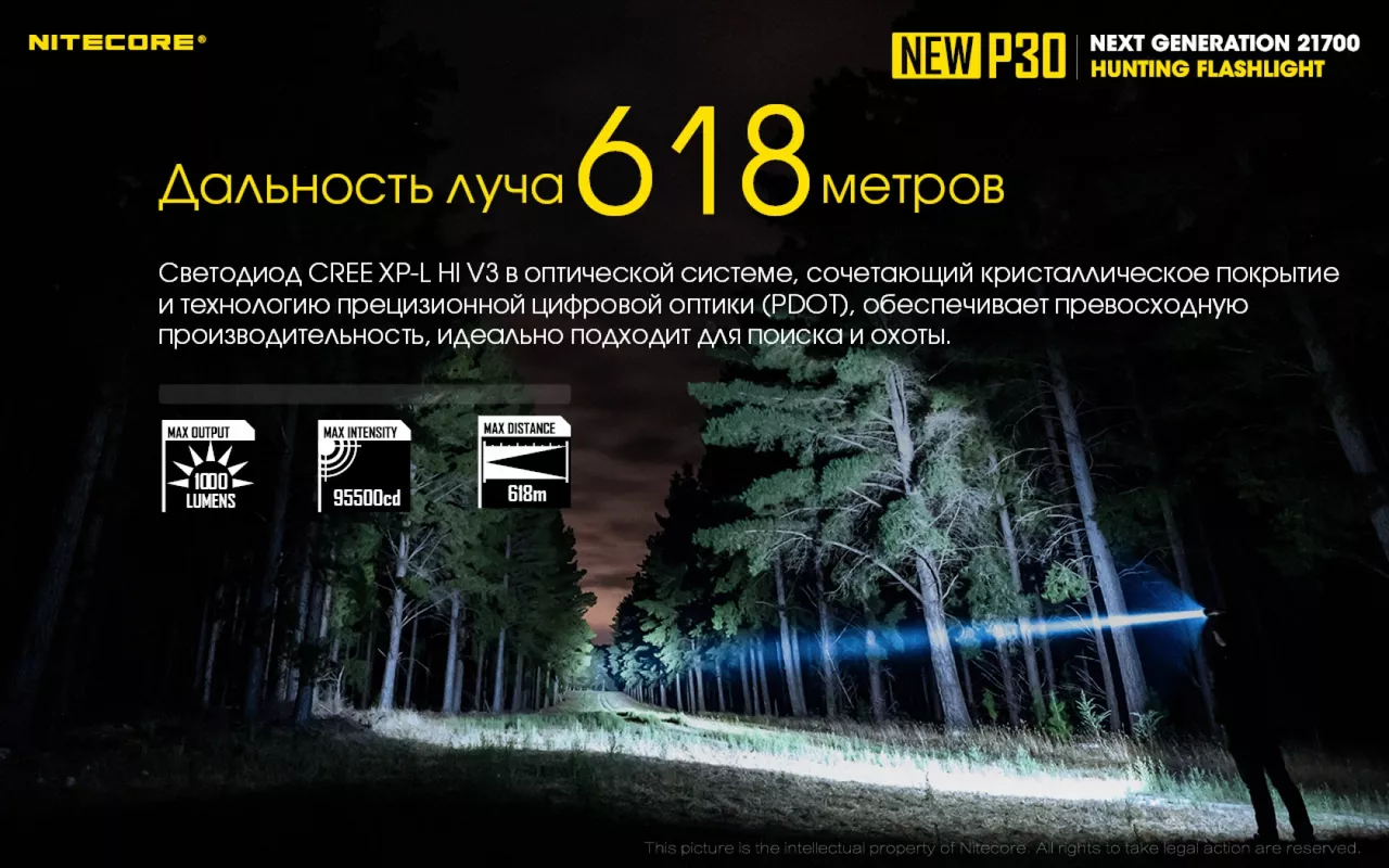 Фонарик аккумуляторный Nitecore P30 NEW (6-1233_new_set) (1x18650, 1x21700, 2xCR123, 2xRCR123) - фото 10