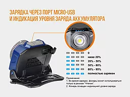 Ліхтарик Fenix HL40R Cree XP-L HI V2 LED  Сірий - мініатюра 11