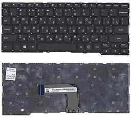 Клавиатура для ноутбука Lenovo Yoga 2-11 без рамки