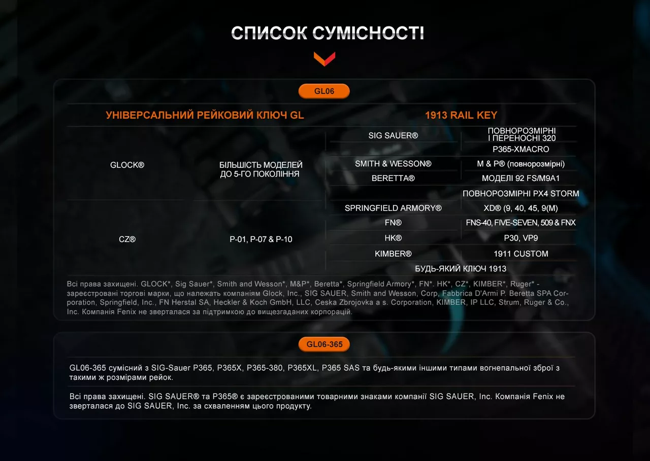 Фонарь к пистолету Fenix GL06-365 (1x16340, 1xCR123A) - фото 15