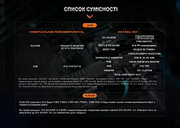 Фонарь к пистолету Fenix GL06-365 (1x16340, 1xCR123A) - миниатюра 15 Фонарь к пистолету Fenix GL06-365 (1x16340, 1xCR123A) - миниатюра 15