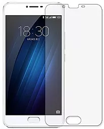 Защитная пленка BoxFace Противоударная Meizu U10 Matte - фото Защитная пленка BoxFace Противоударная Meizu U10 Matte