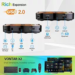 Смарт приставка Vontar X2 4/32Gb - миниатюра 5 Смарт приставка Vontar X2 4/32Gb - миниатюра 5