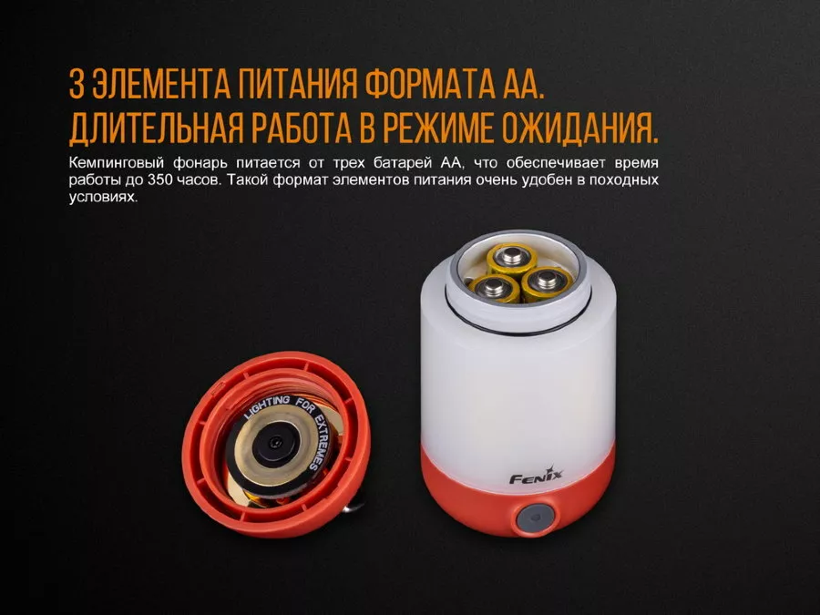 Фонарик Fenix CL23 Зеленый - фото 11