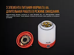 Фонарик Fenix CL23 Зеленый - миниатюра 11