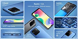 Смартфон Xiaomi Redmi 10A 4/128GB Sky Blue - миниатюра 3 Смартфон Xiaomi Redmi 10A 4/128GB Sky Blue - миниатюра 3