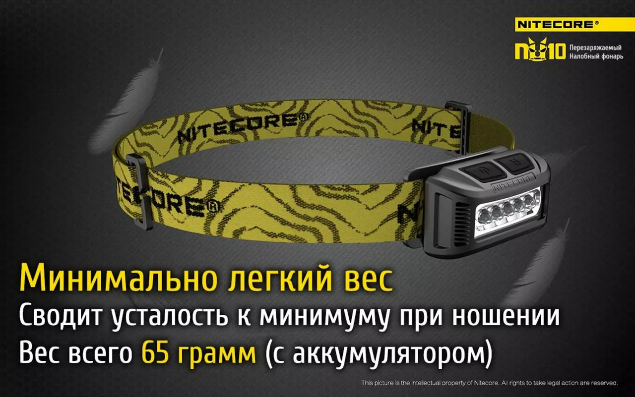 Налобний ліхтарик Nitecore NU10 (акумуляторний) Жовтий - фото 10