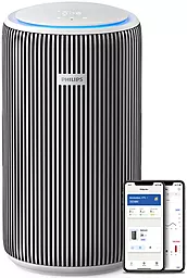 Очищувач повітря Philips PureProtect 3200 AC3220/10