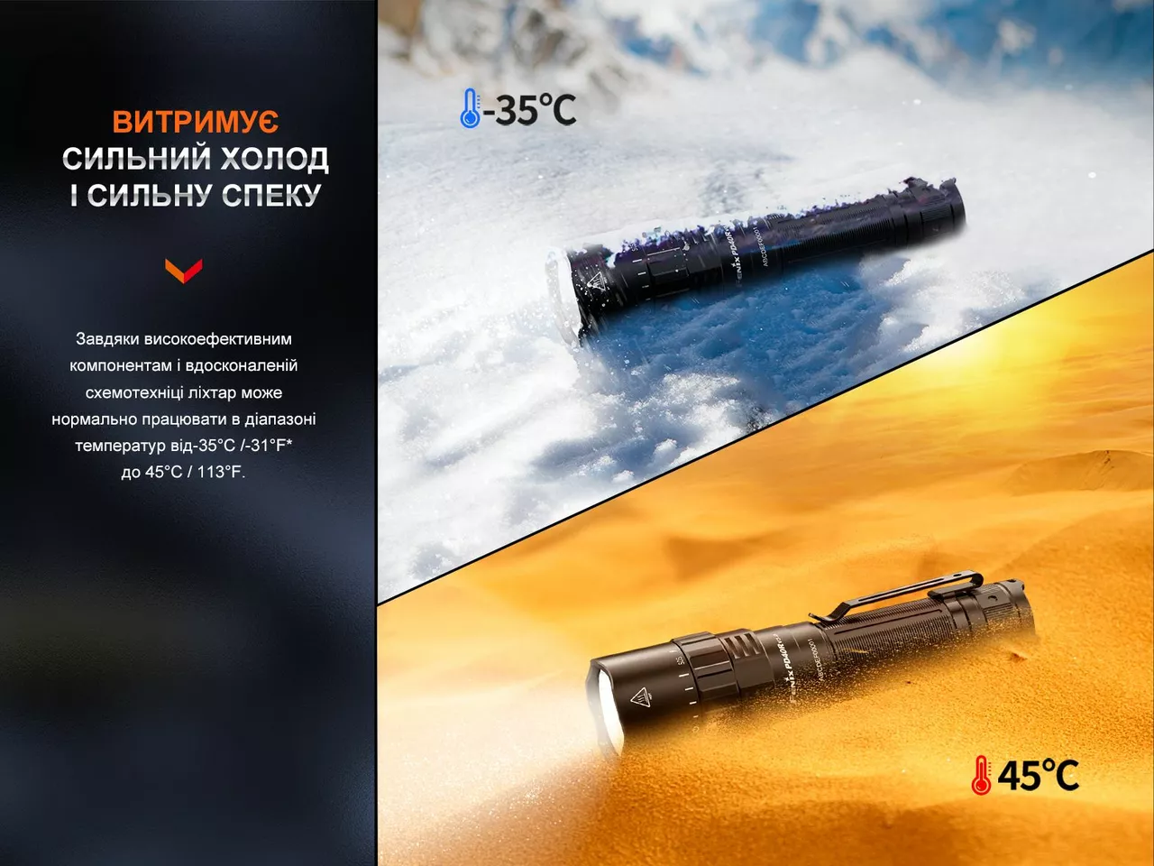 Ліхтарик акумуляторний Fenix PD40R V3.0 (1x21700) - фото 17