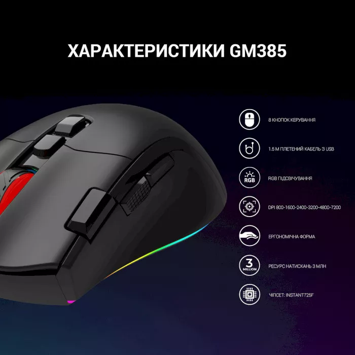 Компьютерная мышка GamePro GM385 Black - фото 5