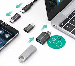 Набор переходников 3 в 1 RAVPower USB C Adapter USB C to Micro USB, USB C to USB 3.0 Adapter, Data Transfer RP-PC007 - миниатюра 4