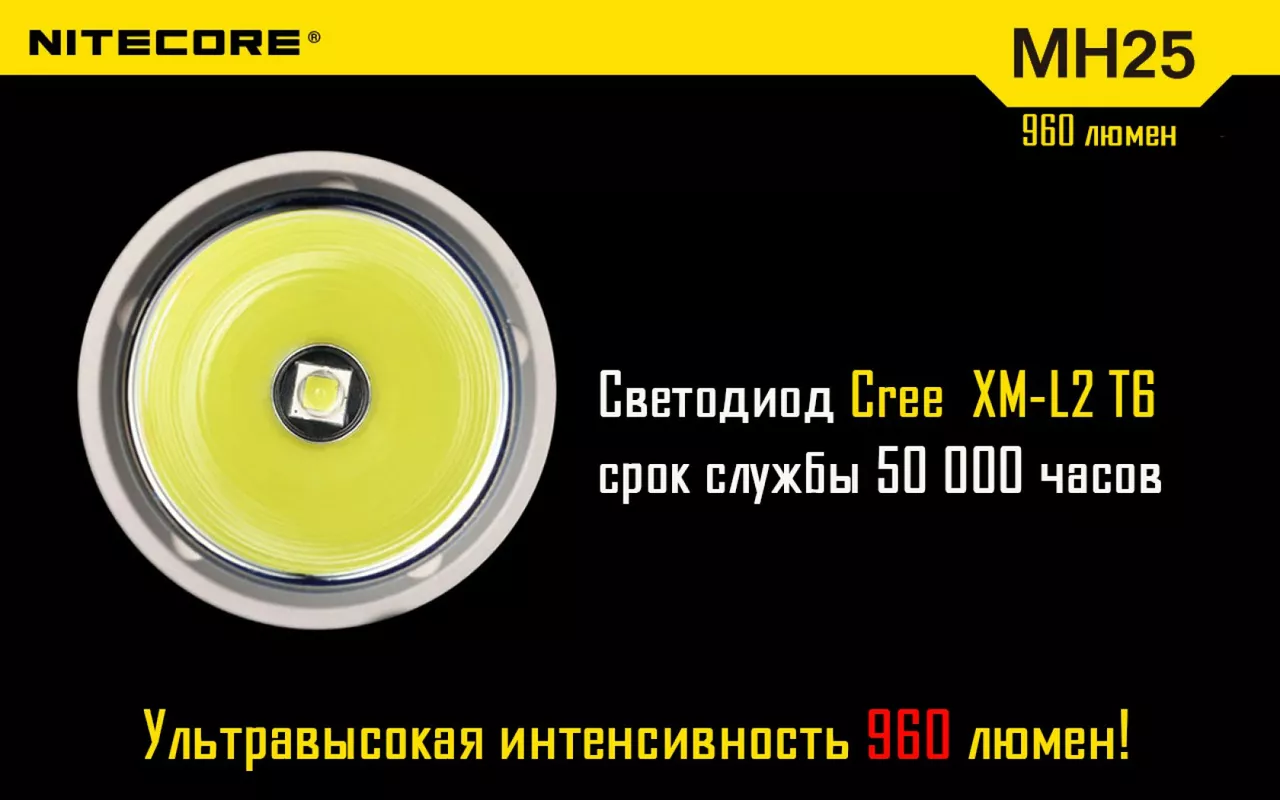 Фонарик аккумуляторный Nitecore MH25 NIGHT BLADE (6-1014) (1x18650, 2xCR123, 2xRCR123) - фото 15