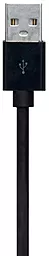 USB хаб EasyLife RS021 4USB - миниатюра 4 USB хаб EasyLife RS021 4USB - миниатюра 4