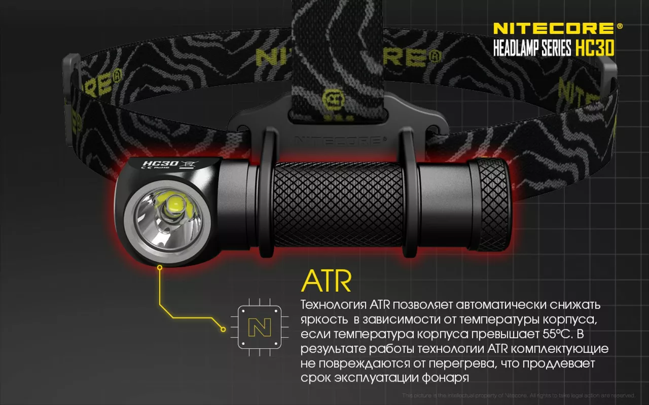 Налобний ліхтарик Nitecore HC30w (Cree XM-L2 U2) (1x18650, 2xCR123) теплий білий - фото 10