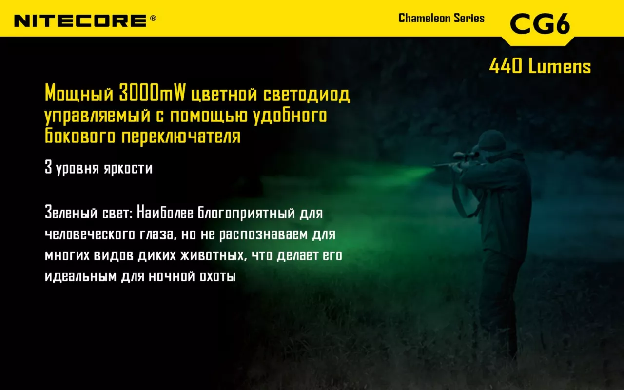 Ліхтарик акумуляторний Nitecore CG6 (6-1103) (1x18650, 2xCR123, 2xRCR123) - фото 8