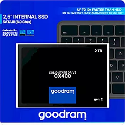 Накопичувач SSD GooDRam CX400 gen.2 2 TB (SSDPR-CX400-02T-G2) - мініатюра 5