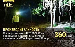 Налобный фонарик Nitecore NU25 (Сree XP-G2 S3) (аккумуляторный) - миниатюра 2 Налобный фонарик Nitecore NU25 (Сree XP-G2 S3) (аккумуляторный) - миниатюра 2