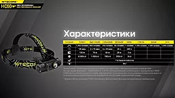 Налобный фонарик Nitecore HC60 V2 (6-1211_V2) (1x18650, 2xCR123, 2xRCR123) - миниатюра 22 Налобный фонарик Nitecore HC60 V2 (6-1211_V2) (1x18650, 2xCR123, 2xRCR123) - миниатюра 22