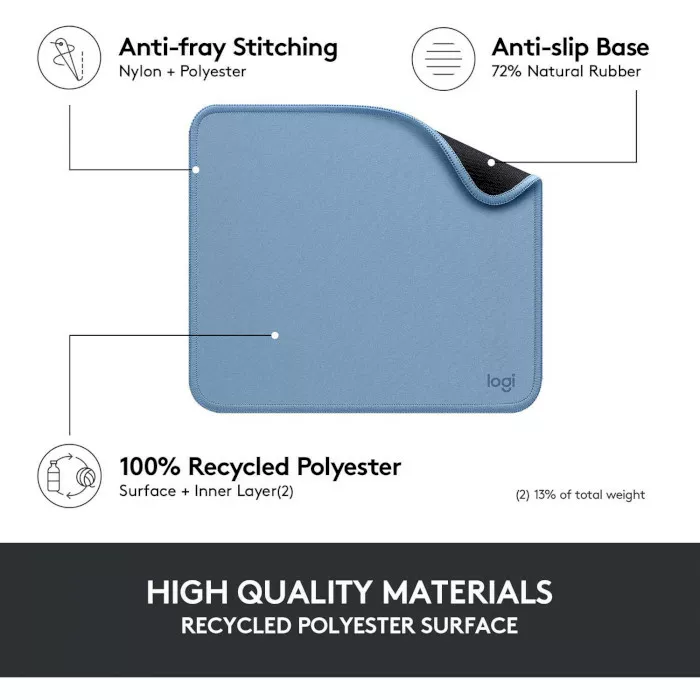 Килимок Logitech Mouse Pad Studio (956-000051) Blue Gray - фото 5