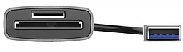 Картридер Trust Dalyx Fast USB 3.2 Card reader - миниатюра 2 Картридер Trust Dalyx Fast USB 3.2 Card reader - миниатюра 2