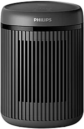 Тепловентилятор Philips Обігрівач Philips 2000 CX2120/01 - фото Тепловентилятор Philips Обігрівач Philips 2000 CX2120/01