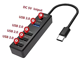 USB Type-C хаб (концентратор) Earldom ET-HUB08 4USB Black - миниатюра 2