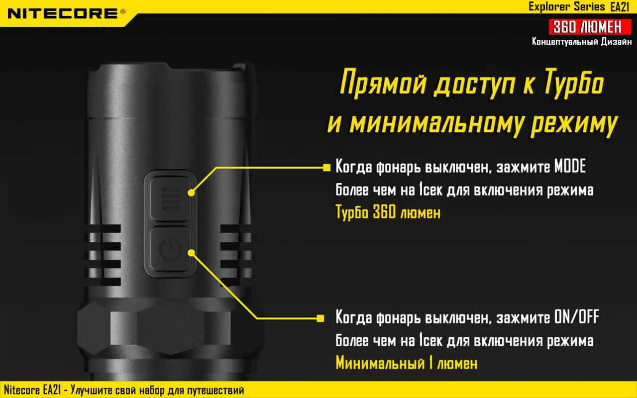 Ліхтарик акумуляторний Nitecore EA21 (Сree XP-G2 R5) - фото 9