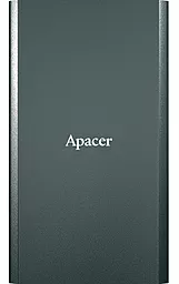 Накопичувач SSD Apacer AS723 1 TB (AP1TBAS723B-1)