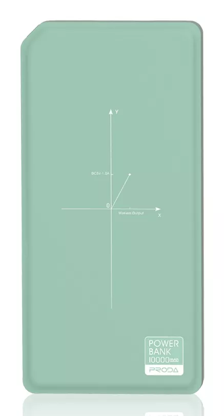 Повербанк Remax Chicon Wireless PPP-33 10000 mAh Green - фото 1