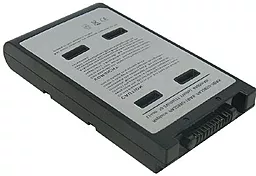 Аккумулятор для ноутбука Toshiba PA3285U-1BAS / 10.8V 4400mAh / NB00000182 PowerPlant