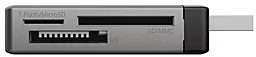 Кардридер Trust MRC-110 Mini USB 2.0 Black (21167_TRUST) - миниатюра 3