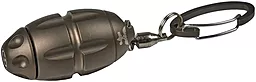 Мультитул Lionsteel Eggie Keychain (EG-BR) Bronze - мініатюра 2 Мультитул Lionsteel Eggie Keychain (EG-BR) Bronze - мініатюра 2