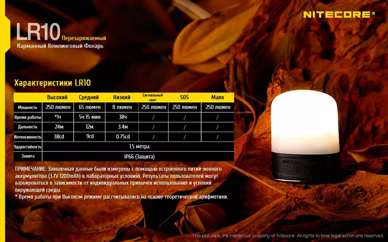 Ліхтарик Nitecore LR10 (6-1283-black) Чорний - фото 21