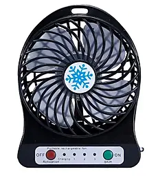 Портативный вентилятор NICHOSI DAC-V1 Mini 3 скорости, 14см Black - фото Портативный вентилятор NICHOSI DAC-V1 Mini 3 скорости, 14см Black
