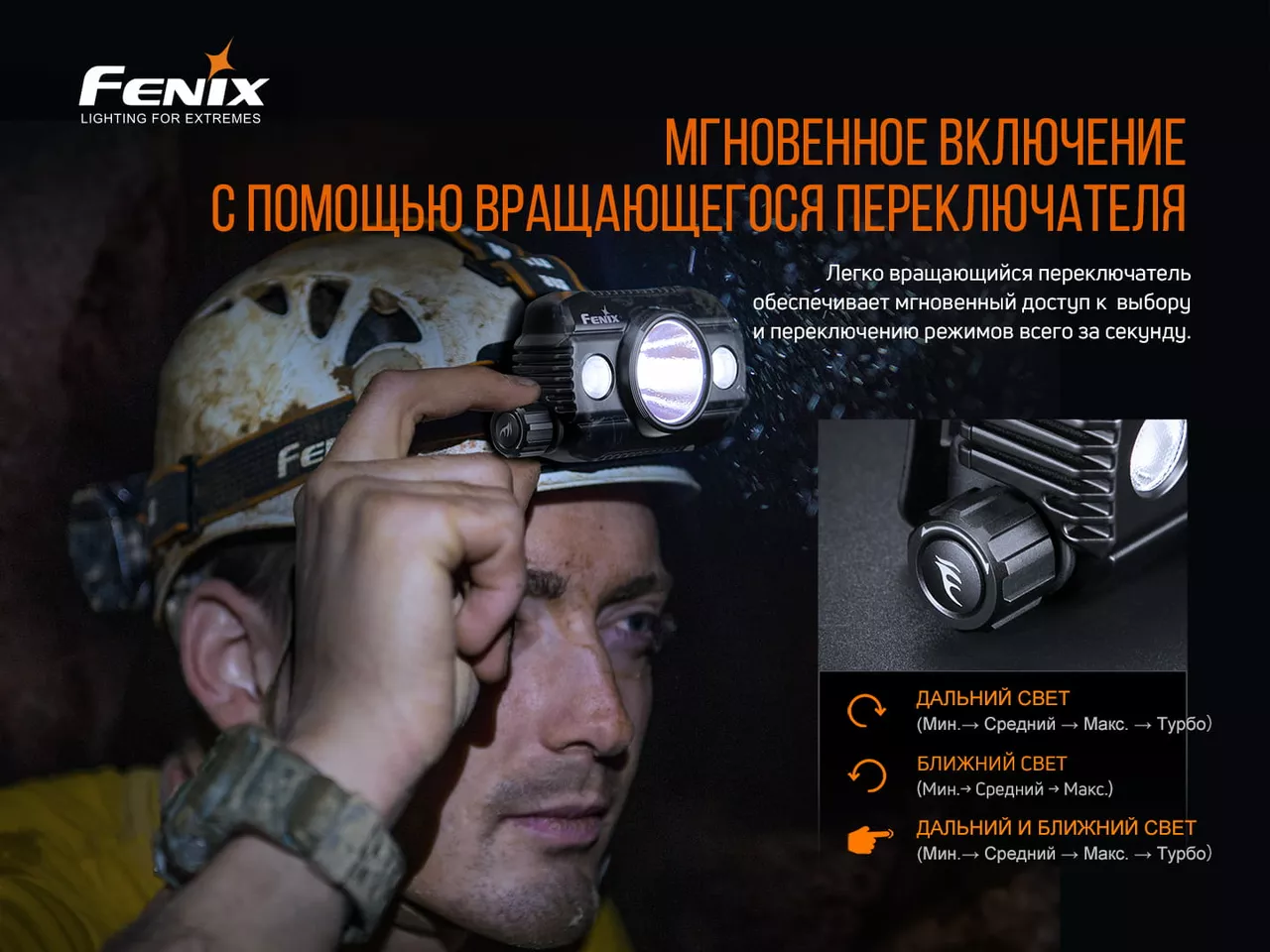 Ліхтарик Fenix HP30R V2.0 - фото 7