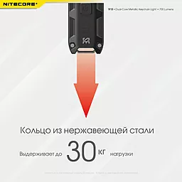 Ліхтарик Nitecore TIP SE (6-1430_gray) Сірий - мініатюра 18 Ліхтарик Nitecore TIP SE (6-1430_gray) Сірий - мініатюра 18