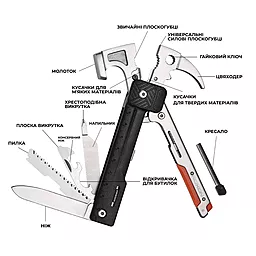 Мультитул-молоток Roxon H1 Black (Hum1) - миниатюра 2 Мультитул-молоток Roxon H1 Black (Hum1) - миниатюра 2