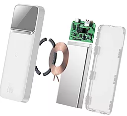 Повербанк Baseus Magnetic Wireless 10000mAh 20W White (PPMT-02) - миниатюра 5