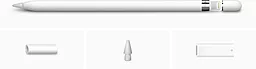 Стилус Apple Pencil (1stGeneration), Model A1603 (MQLY3ZM/A) - миниатюра 4 Стилус Apple Pencil (1stGeneration), Model A1603 (MQLY3ZM/A) - миниатюра 4