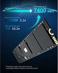 SSD Накопитель HP M.2 2280 1TB FX900 Pro (4A3U0AA#ABB) - миниатюра 2