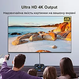 Smart приставка Transpeed 8K 2/16Gb - мініатюра 5 Smart приставка Transpeed 8K 2/16Gb - мініатюра 5