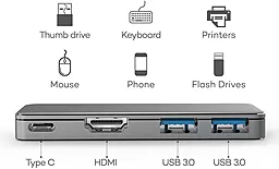 Мультипортовый USB Type-C хаб Vava USB Type-C to HDMI/2xUSB 3.0/USB-C Space Gray (VA-UC003) - миниатюра 5
